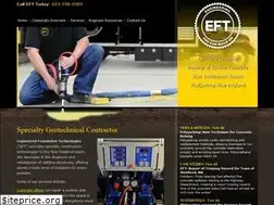Sites similar to slabjacking.com