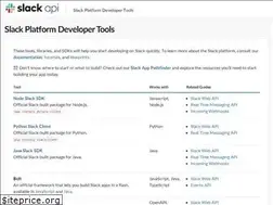 Sites similar to slack.dev