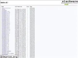 Sites similar to slackware-brasil.com.br