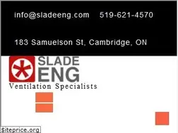 Sites similar to sladeeng.com