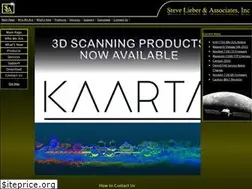 Sites similar to slainc.com