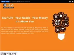 Sites similar to slainvestment.com