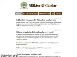 Sites similar to slakterochgardar.se