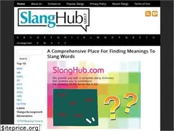 Sites similar to slanghub.com