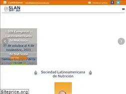 Sites similar to slaninternacional.org