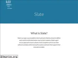 Sites similar to slate.is