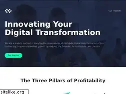 Sites similar to slatro.com