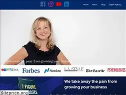 Sites similar to slavicabogdanov.com