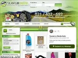 Sites similar to slavija-auto.co.rs