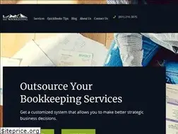 Sites similar to slcbookkeeping.com
