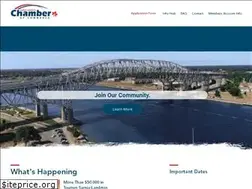 Sites similar to slchamber.ca