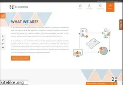 Sites similar to slcharting.in
