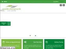 Sites similar to slchiropractic.com