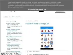 Sites similar to slcoderlk.blogspot.com