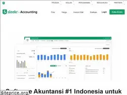 Sites similar to sleekr.co