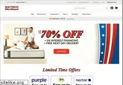 Sites similar to sleephappens.com