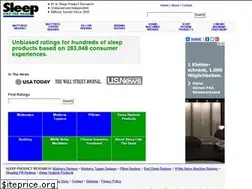 Sites similar to sleeplikethedead.com