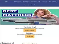 Sites similar to sleepopolis.com