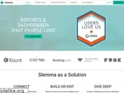 Sites similar to slemma.com