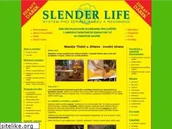 Sites similar to slenderclub.cz