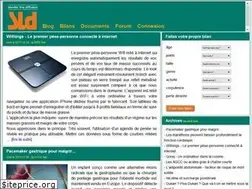 Sites similar to slenderline.com