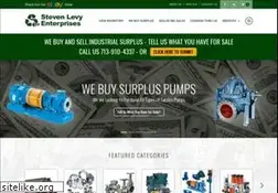 Sites similar to slevysurplus.com