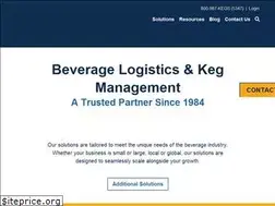 Sites similar to slg.com