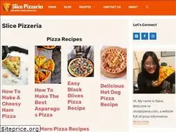 Sites similar to slicepizzeria.com