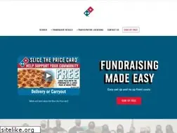 Sites similar to slicethepricecard.com