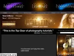 Sites similar to slickforcesystem.com
