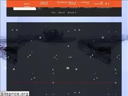 Sites similar to slickshifts.com