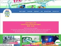 Sites similar to slidethecity.hk