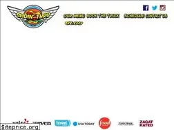 Sites similar to slidinthru.com