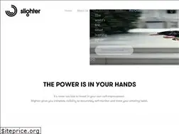 Sites similar to slighter.com