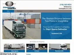Sites similar to slijfk.com