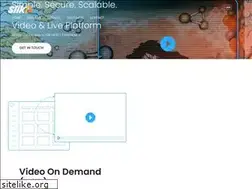 Sites similar to slike.in