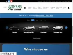 Sites similar to slimans.net