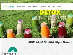 Sites similar to slimbox.com.tr