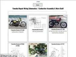 Sites similar to slimduck.com