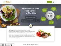Sites similar to slimkart.com