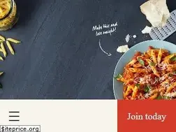 Sites similar to slimmingworld.com