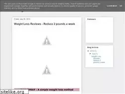Sites similar to slimsprayreviews.blogspot.com