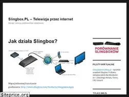 Sites similar to slingbox.pl