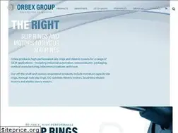 Sites similar to slipring.com