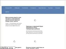 Sites similar to slith.ru