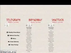 Sites similar to sliverpizzeria.com
