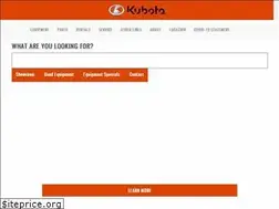 Sites similar to slnjequipment.com