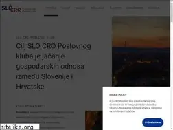 Sites similar to slo-cro-klub.hr