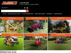 Sites similar to sloanssalesandservice.com