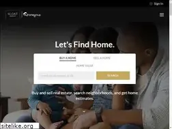 Sites similar to sloatgroup.com